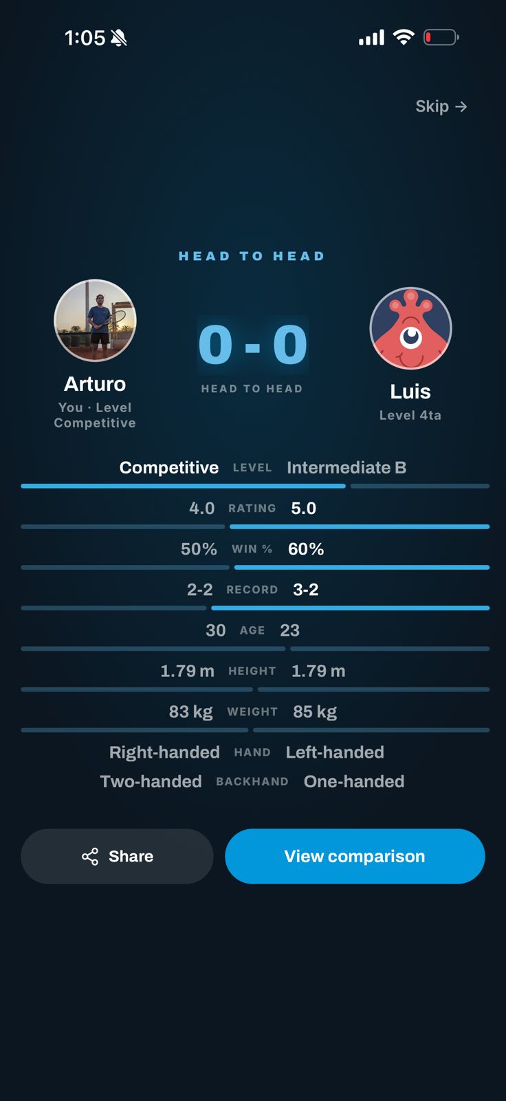 clay. — head to head